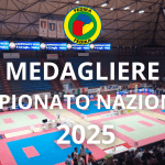 Medagliere Campionato Nazionale 2025